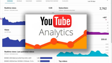 Photo of How to position a video in youtube trends? Step by step guide