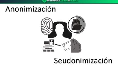Photo of Digital anonymization what is it, what is it for and how to get it on today’s internet?