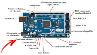 Photo of Pins of an arduino board what arehe, what arey for and what are all the pins that we find on one?