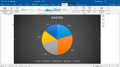 Photo of How to Create Statistical Charts in Word – Complete Guide
