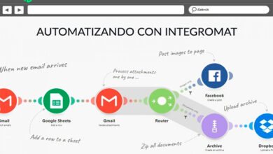 Photo of Ifttt what is it, what is it for and how to use it to create automatisms in social media?