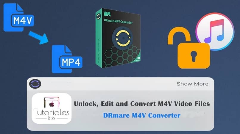 a program package is shown that allows you to unlock the file and convert the m4v to mp4