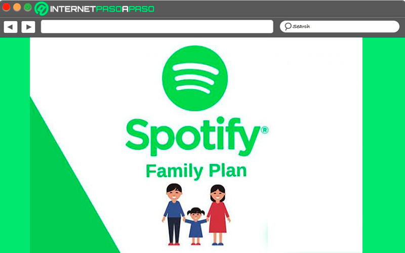 how much is spotify family