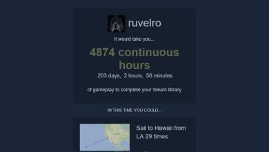 Photo of These tools allow you to see the time you spend on steam and your achievements