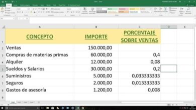 Photo of How to make an Excel spreadsheet to calculate rental prices