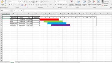 Photo of How to Make or Create a Gantt Chart in Excel – Step by Step