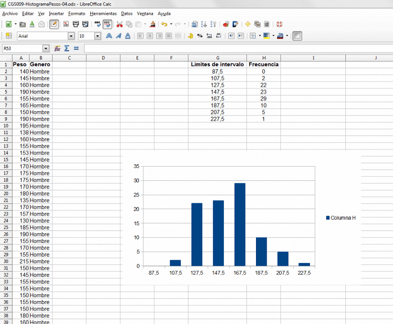 using data analysis tool in excel for histogram