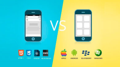 Photo of Mobile applications what area, what are, for and what types are thereun?