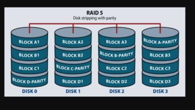 Photo of What is a RAID and what is it for, what are the types and levels that exist? – Basic guide