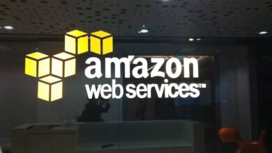 Photo of What is and how does AWS work? Amazon Web Services Features