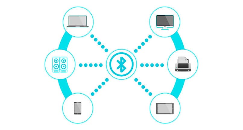 What is a WPAN network