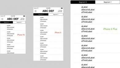 Photo of How to make the text or font size bigger on the iPad or iPhone