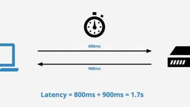 Photo of Bandwidth, speed and ping: know what each term is
