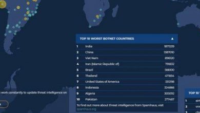 Photo of The World’s Most Comprehensive Threat and Cyber ​​Attack Maps