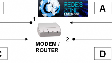 Photo of Learn how QoS and bandwidth control works